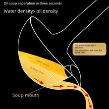 Oil Seperator Stainless Steel Spoon