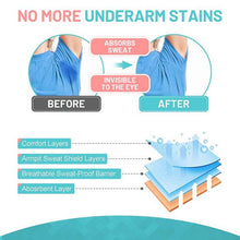 Disposable Underarm Sweat Pads